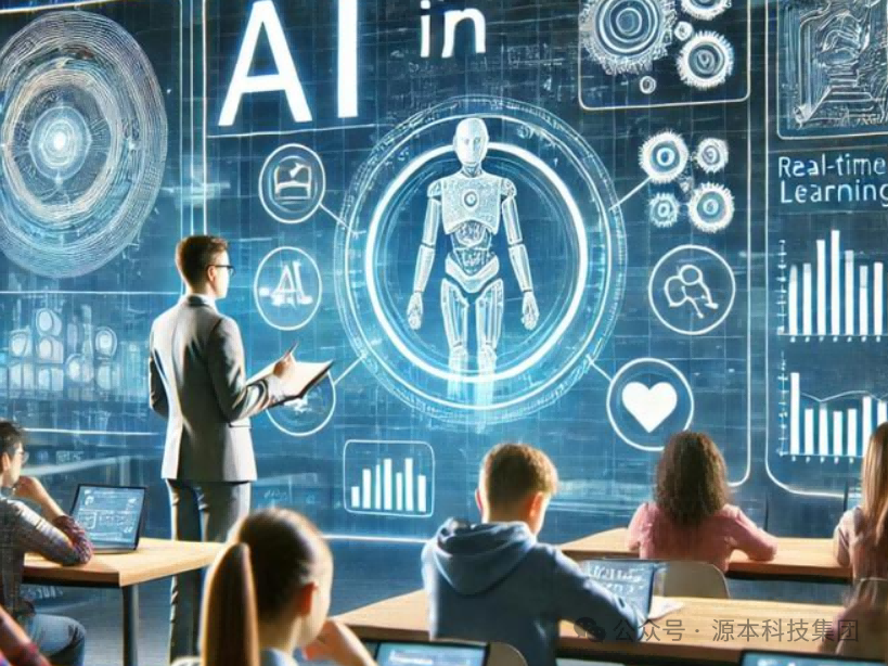 艾弗森贝博ballbet官网科技-本科生掌握大数据、云原生、AI-竞赛保研求职的“超车秘籍”来了！